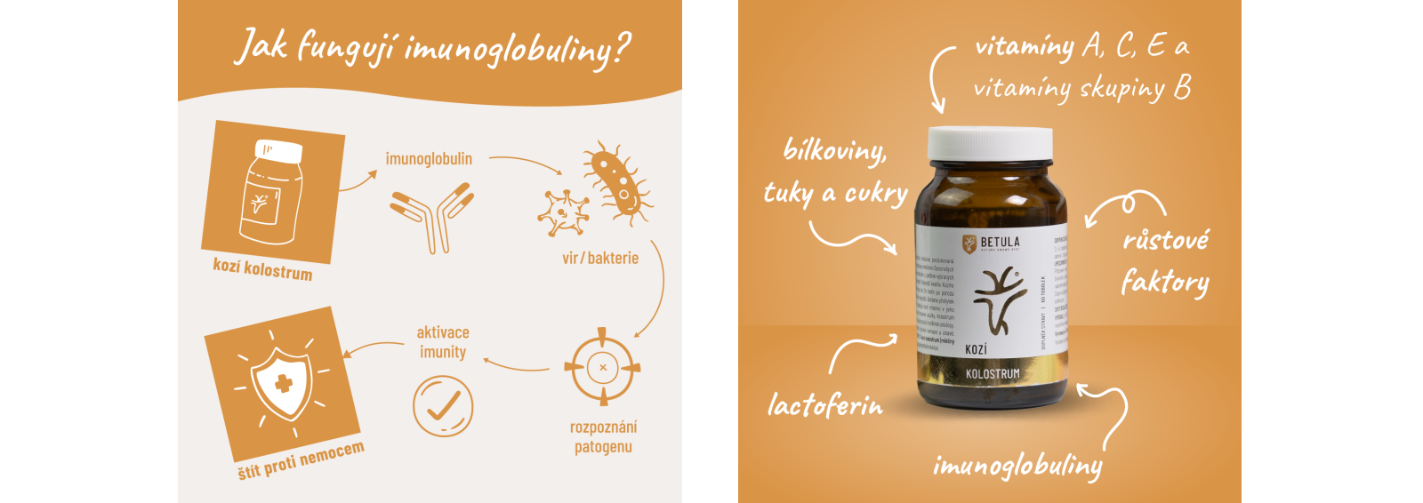 imunoglobuliny
